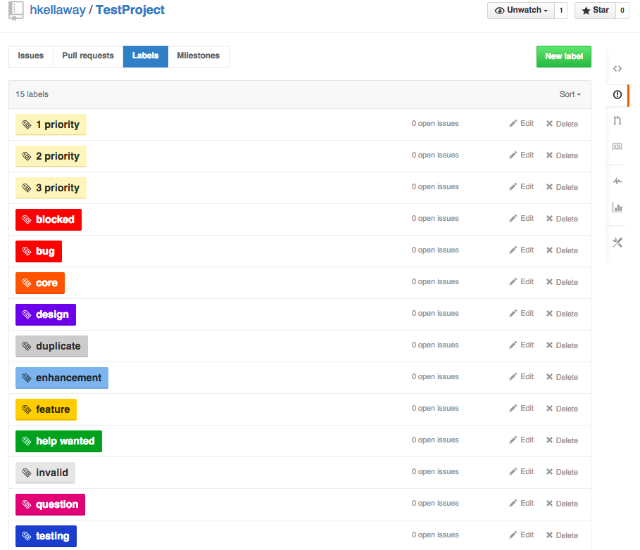 Github Issues Labels list